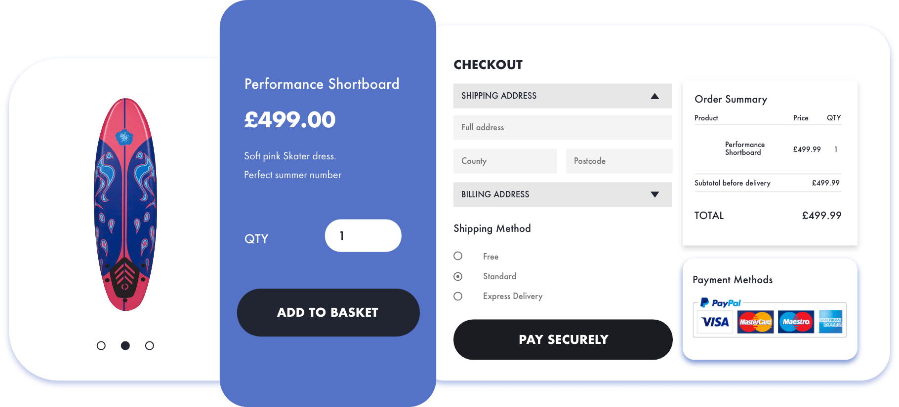 ecommerce-fd@ Ecommerce