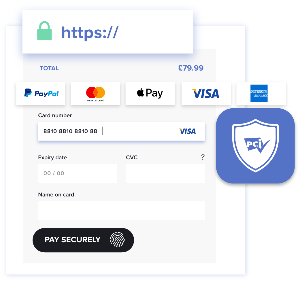 Secure Payments-Foundry Digital article image