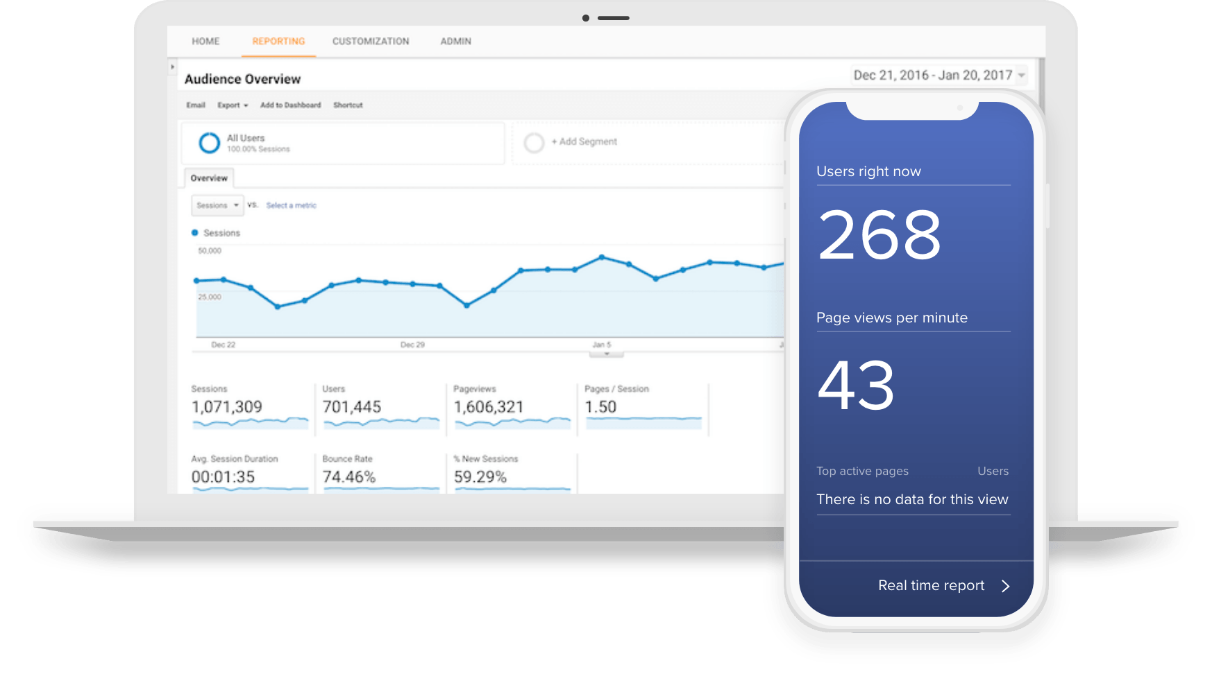 strategy and analytics-hero Data Analysis