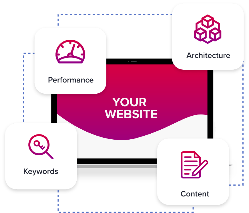 strategy and planning_digital audit@2x article image