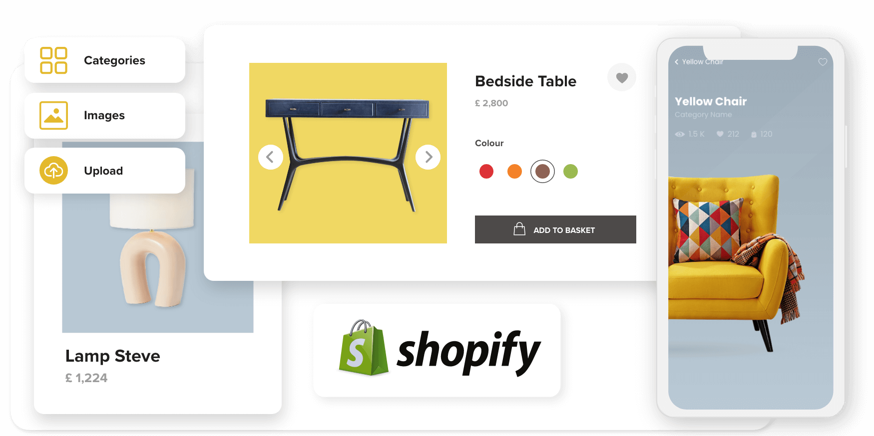 Shopify Agency