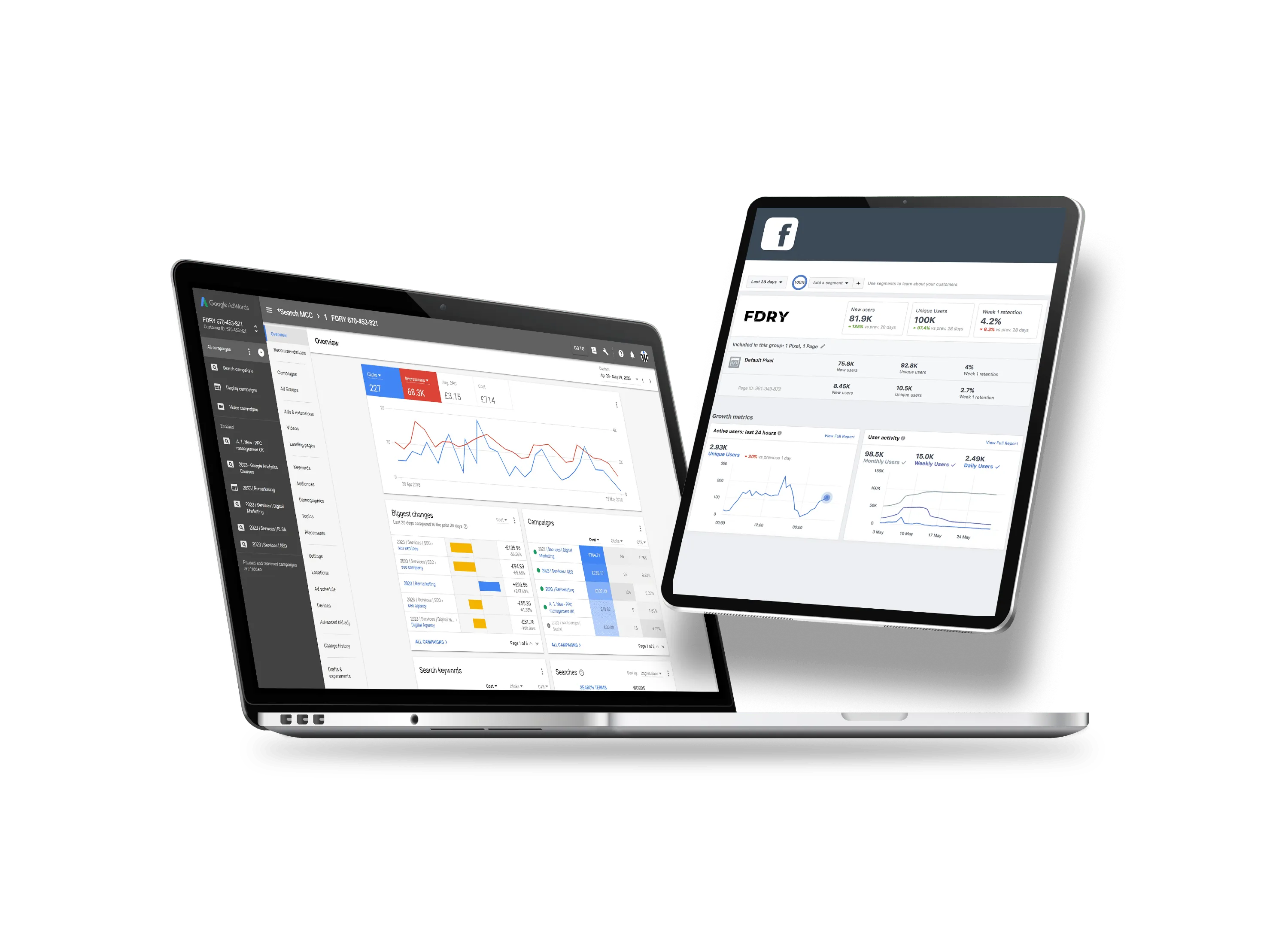 paid advertising for manufacturing and industrial companies