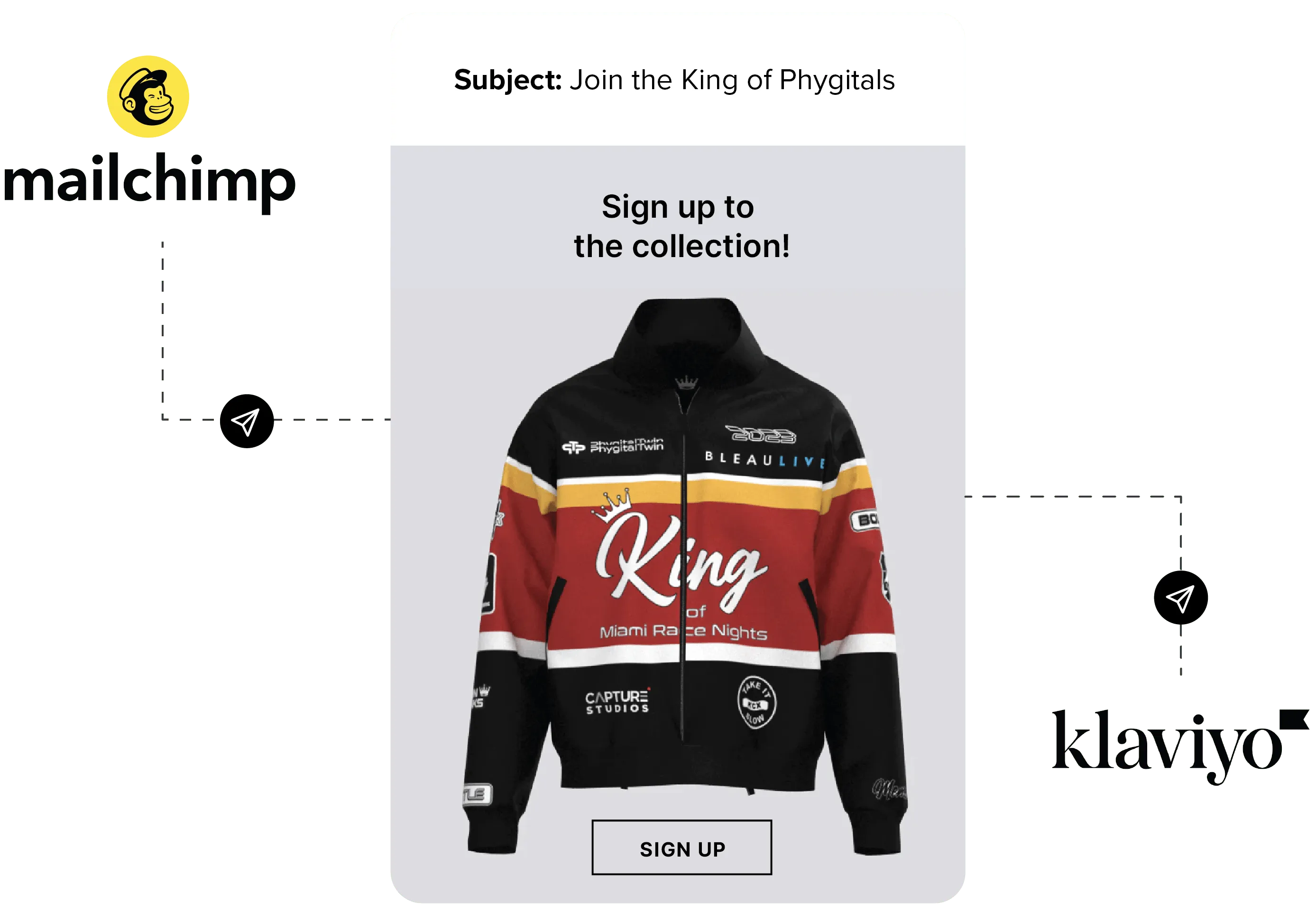 Mailchimp Klaviyo by FDRY