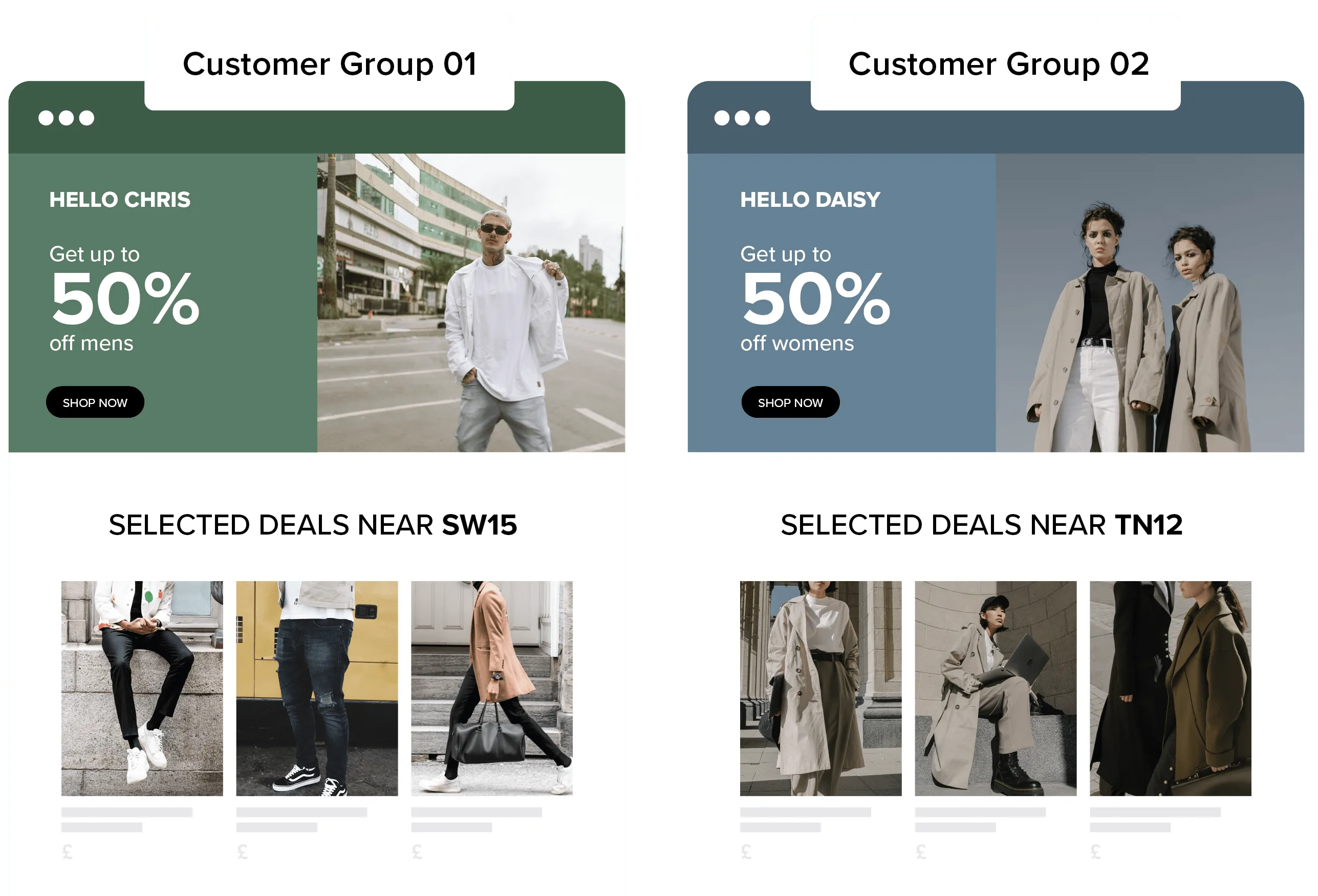 Subscribers list segmentation