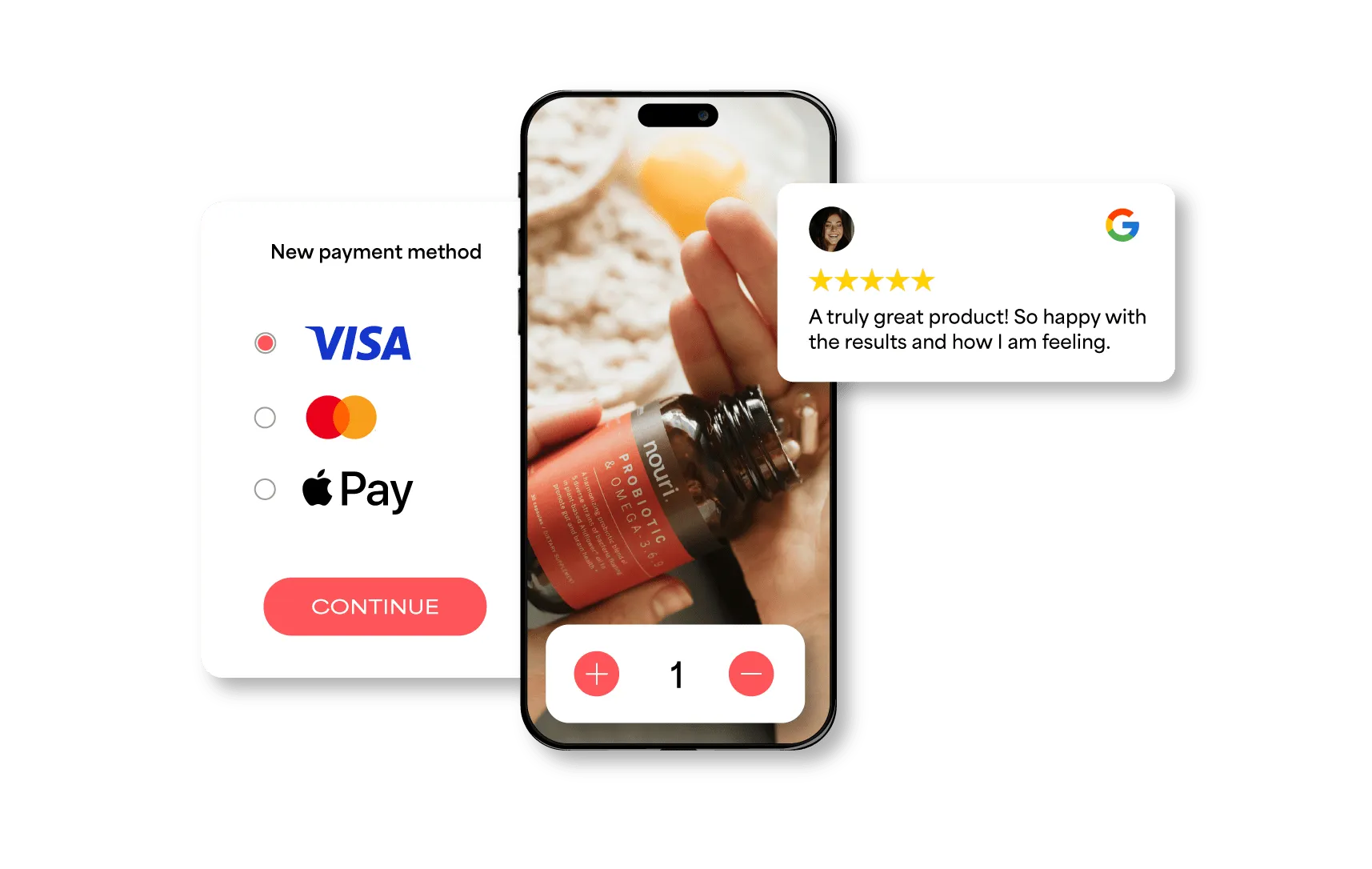 Ecommerce for healthcare and wellness brands