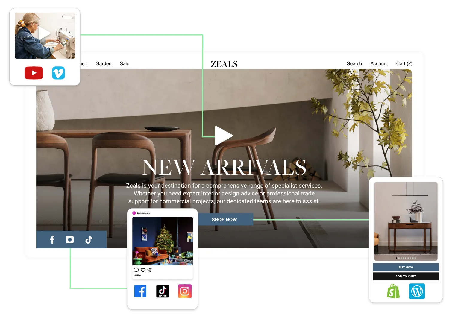 Web Design for Manufacturing and Industrials
