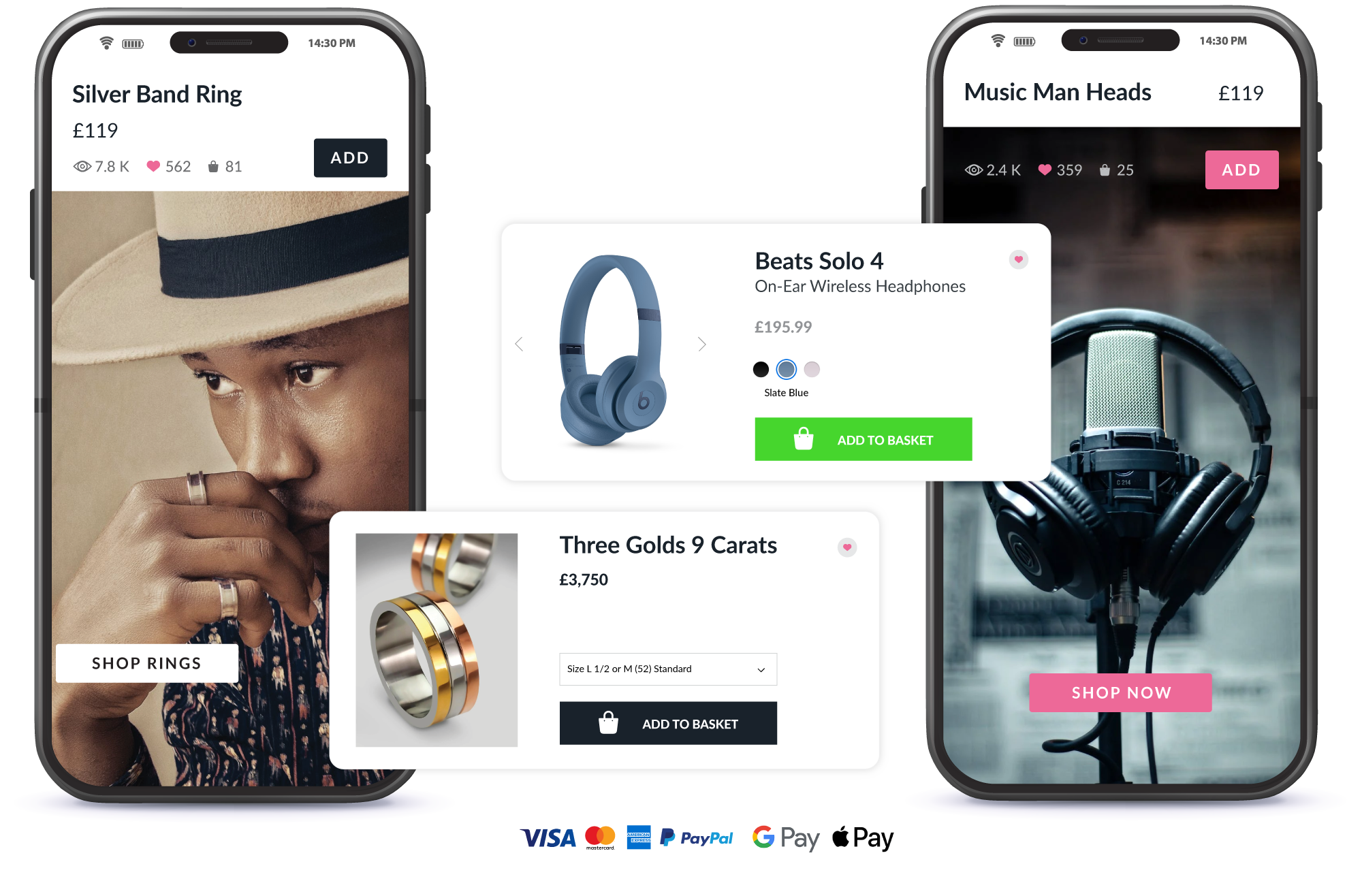 Digital Marketing and Ecommerce Web Design Agency