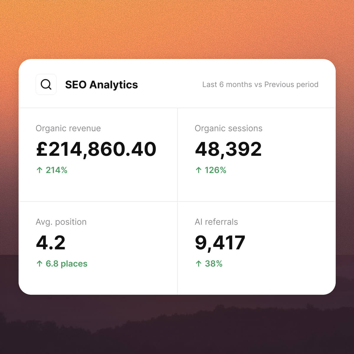 SEO analytics business