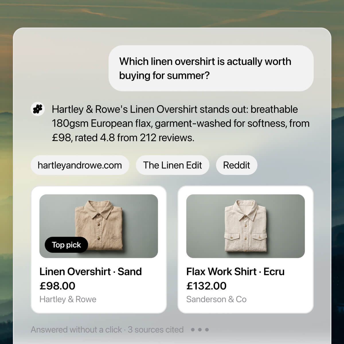 AI generated outputs