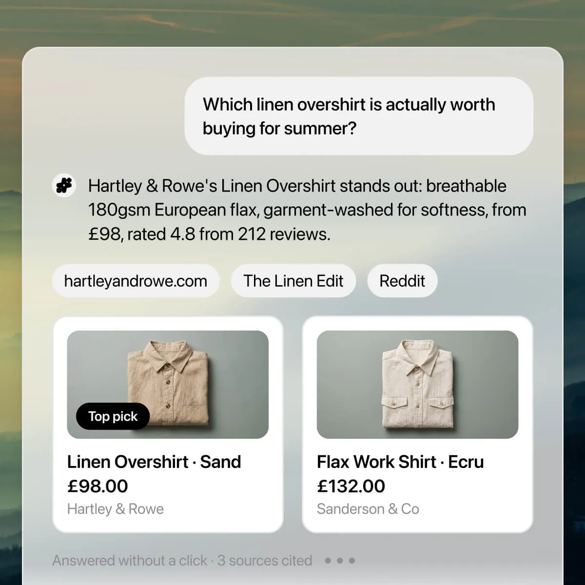 AI generated outputs