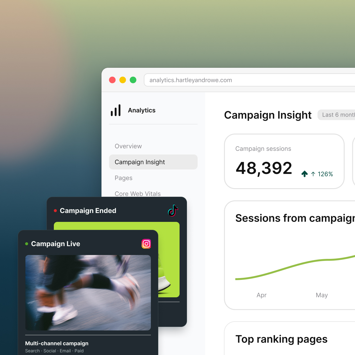 FDRY Digital Marketing