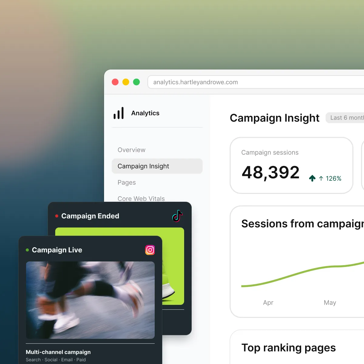 FDRY Digital Marketing