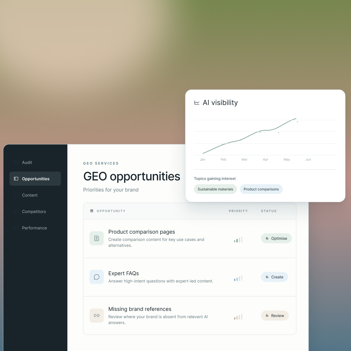GEO Services