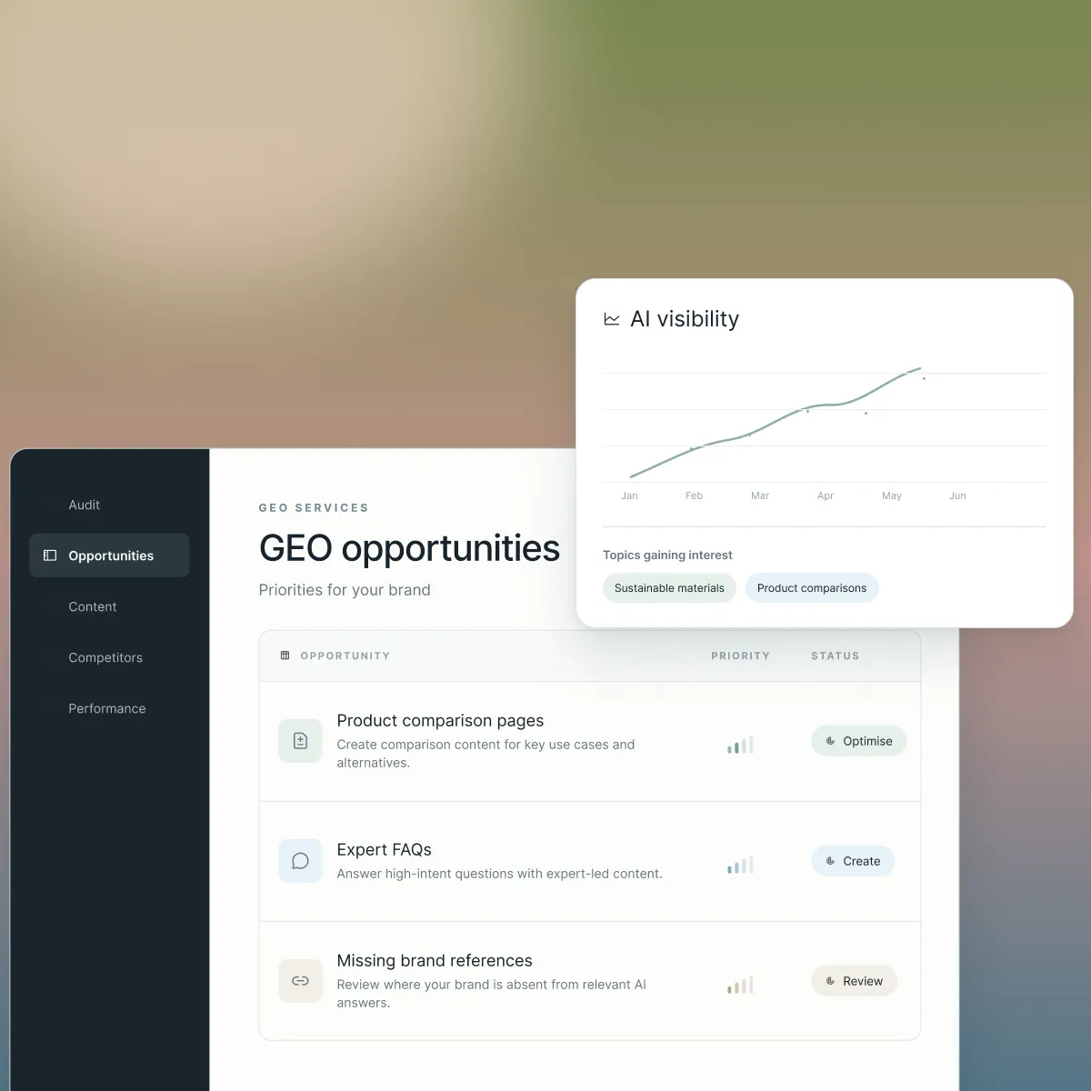 GEO Services