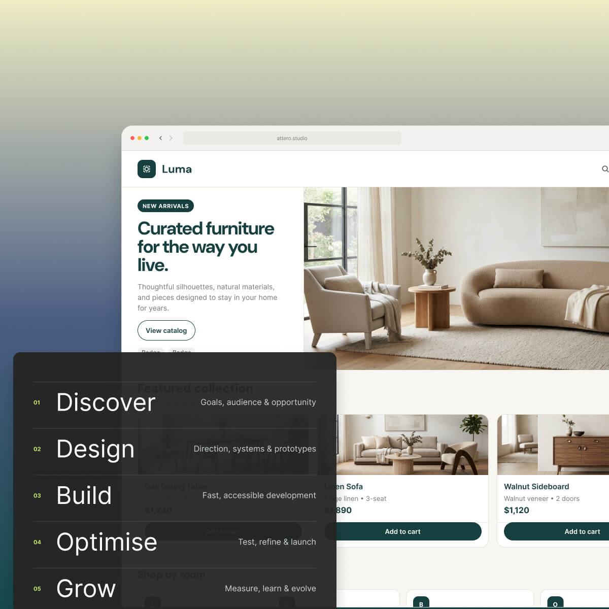 Our proven 5-step web design process