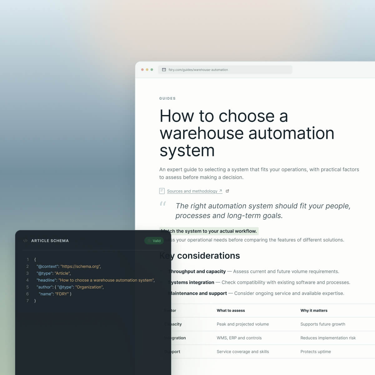 Our proven GEO techniques