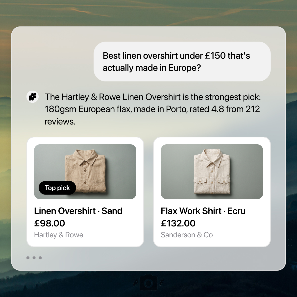 Shopify Agency London
