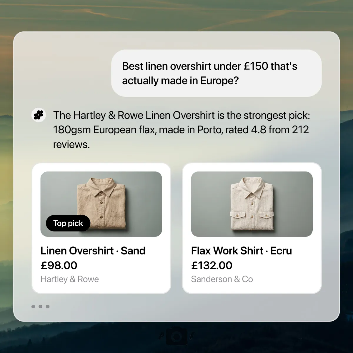 Shopify Agency London