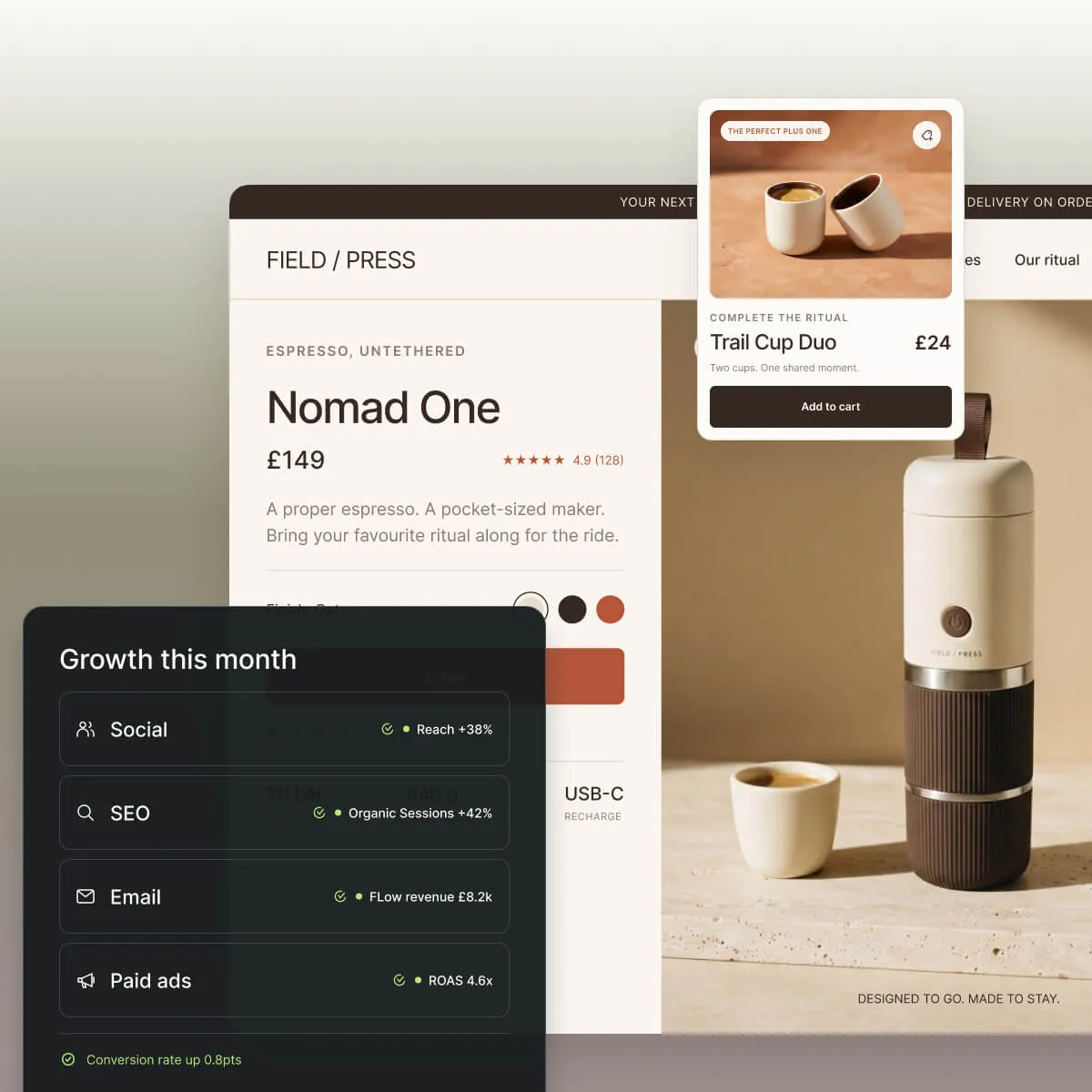 Grow-your-woocommerce-store-after-launch