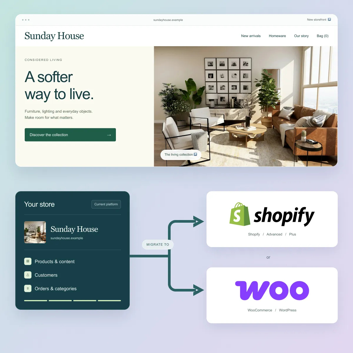 Migrating your ecommerce store for growth
