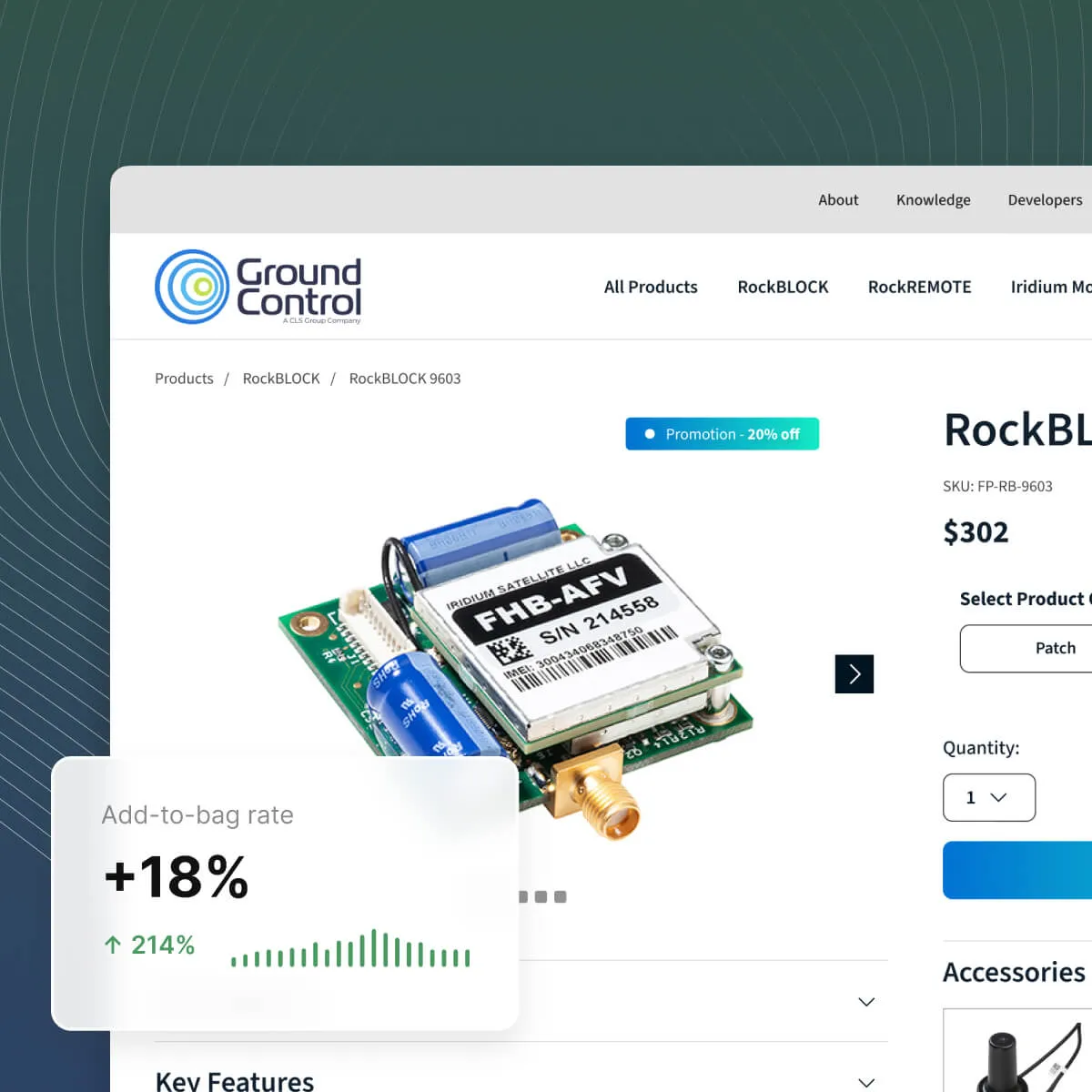Why CHoose FDRY for Ecommerce